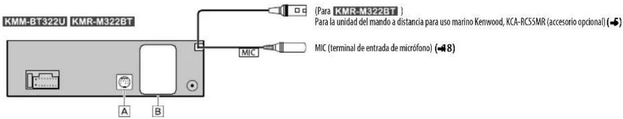 KENWOOD KMMBT222U - Conexión de componentes externos - 2