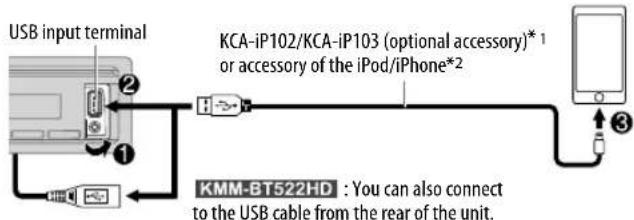 KENWOOD KMMBT222U - Start listening - 1