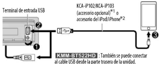KENWOOD KMMBT222U - Comience a escuchar - 1
