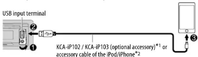 KENWOOD KDCBT265U - Start listening - 1