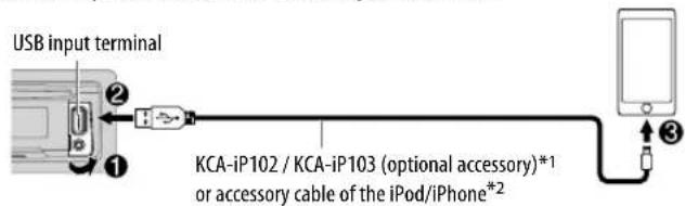 KENWOOD KDCBT265U - Start listening - 1