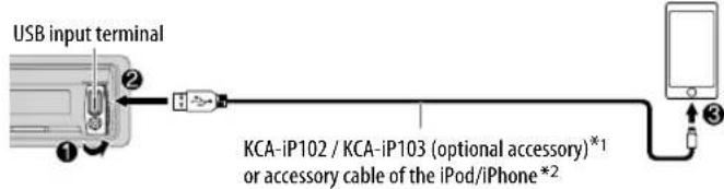 KENWOOD KDCBT765HD - Start listening - 1
