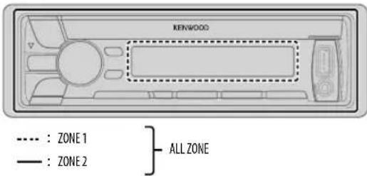 KENWOOD KDCBT765HD - Réglages d'affichage - 1