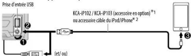 KENWOOD DPX592BT - Démarrez l'écoute - 1