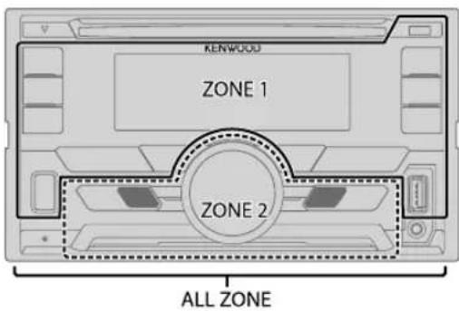 KENWOOD DPX592BT - Réglages d'affichage - 1