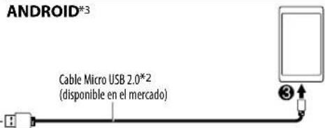 KENWOOD DPX592BT - Inicie la reproducción - 5