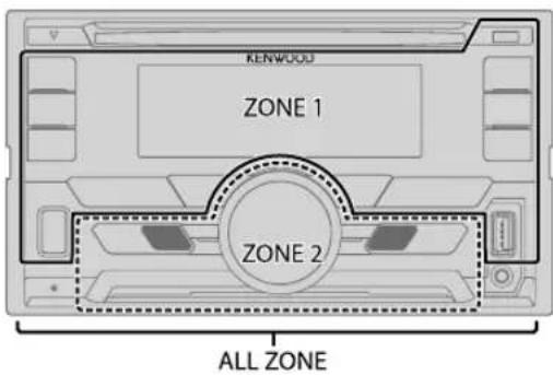 KENWOOD DPX592BT - AJUSTES DE VISUALIZACIÓN - 1