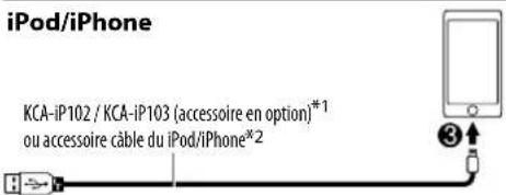 KENWOOD DPX592BT - Réglez le nom pour AUX - 4
