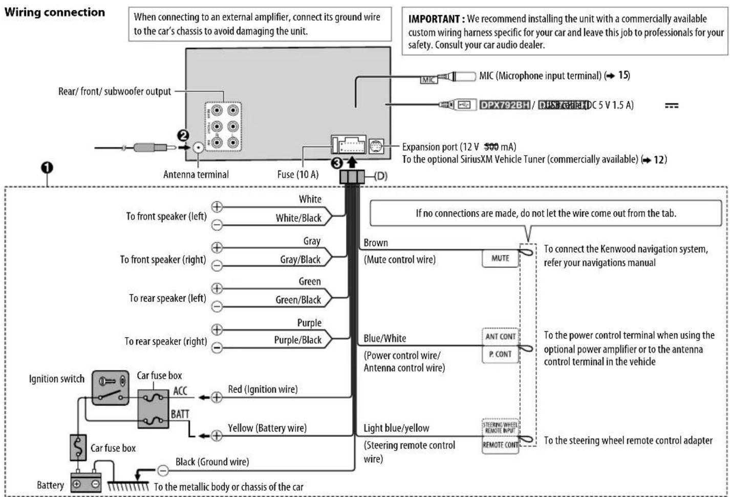 KENWOOD DPX592BT - How to remove the unit - 3