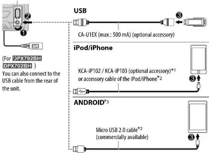 KENWOOD DPX592BT - Set the AUX name - 2
