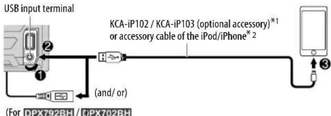 KENWOOD DPX592BT - Start listening - 1