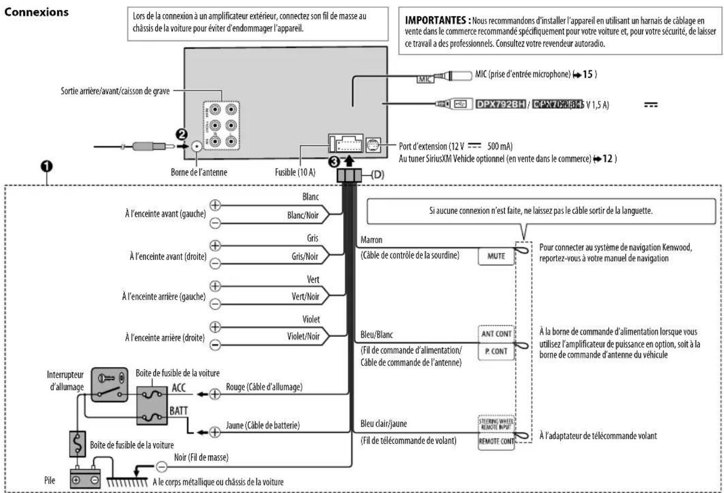 KENWOOD DPX592BT - Comment retirer l'appareil - 3