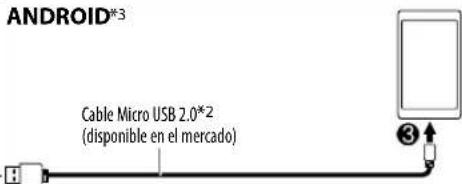 KENWOOD DPX792BH - Inicie la reproducción - 5
