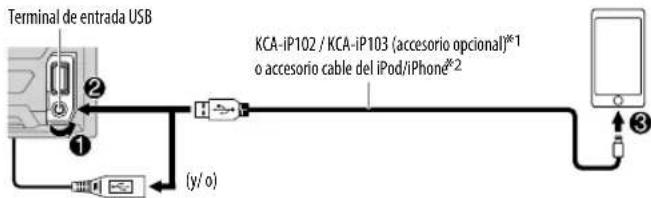 KENWOOD DPX792BH - Comience a escuchar - 1