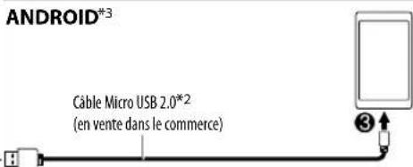 KENWOOD DPX792BH - Réglez le nom pour AUX - 5