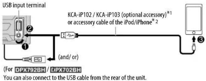 KENWOOD DPX792BH - Start listening - 1