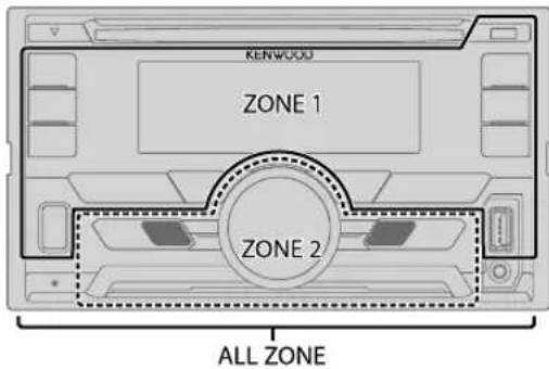 KENWOOD DPX792BH - AJUSTES DE VISUALIZACIÓN - 1