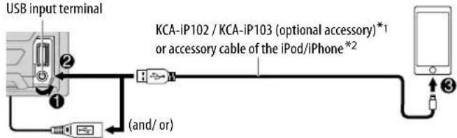 KENWOOD DPX792BH - Start listening - 1