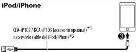 KENWOOD DPX792BH - Inicie la reproducción - 4