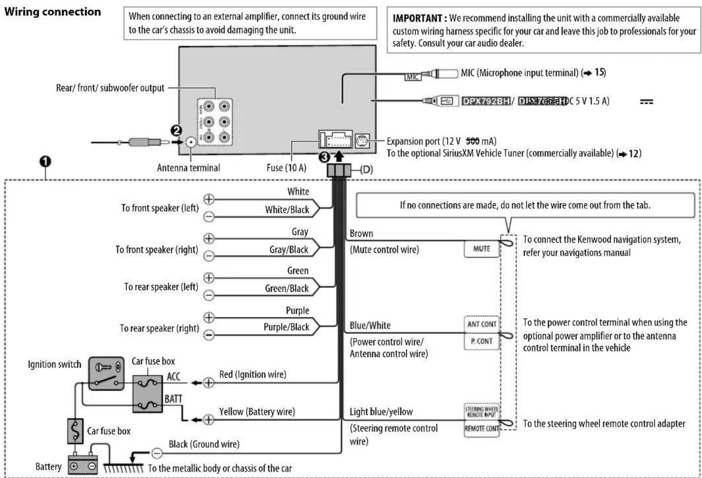 KENWOOD DPX792BH - How to remove the unit - 3
