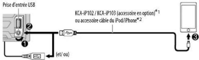 KENWOOD DPX792BH - Démarrez l'écoute - 1