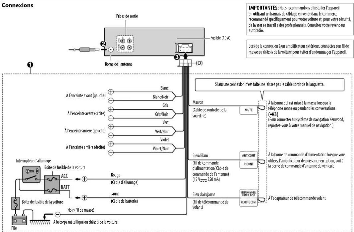 KENWOOD KDCMP172U - INSTALLATION/RACCORDEMENT - 1