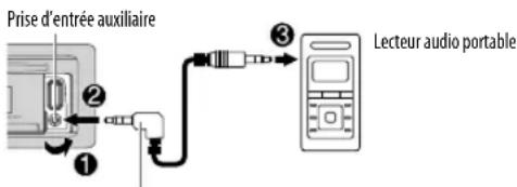 KENWOOD KDCMP172U - Démarrez l'écoute - 1