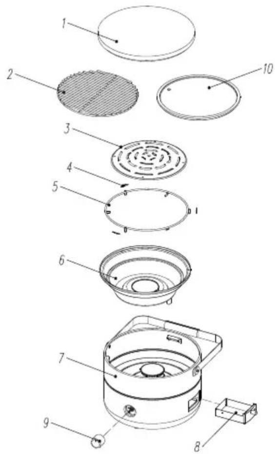 Mestic Mini Chef MB100 - Importanti istruzioni di sicurezza - 1