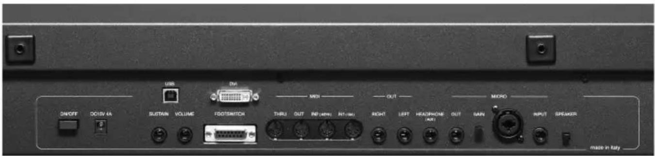KETRON SD60 - ADAPTADOR DE CORRIENTE - 3
