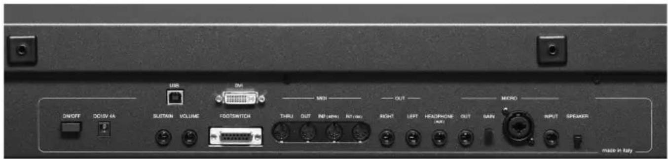 USB DAI MHz OUT MERO DIN/OFF DC/SV 4A SUSTAIN VOLUME FOOT/SWITCH THRU OUT MP (amp) RT (amp) RIGHT LEFT HEADPHONE OUT RAIN INPUT SPEAKER made in Italy