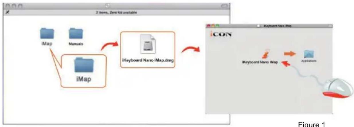 icon iKeyboard 6Nano - Installation du logiciel imap ^TM pour mac se x - 1