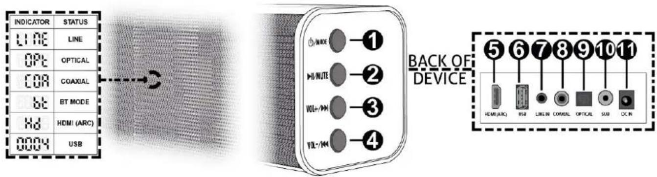 Audizio SB85 - PRODUCT OVERVIEW - 1