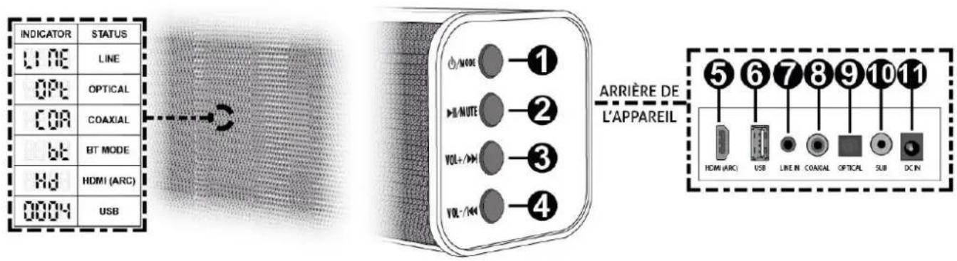 Audizio SB85 - VUE Globale du produit - 1
