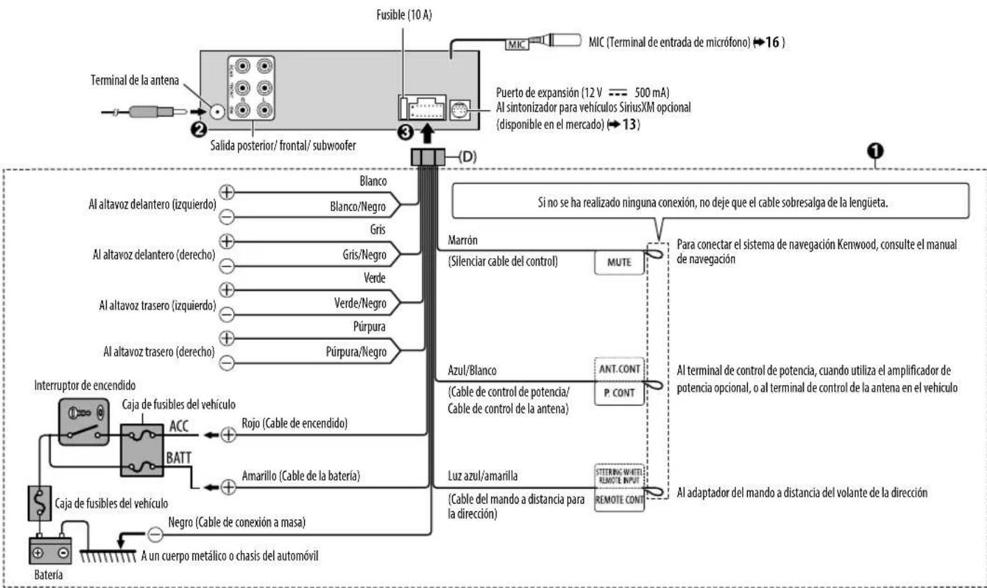 KENWOOD KMRM315BT - Conexión del cableado (para KMM-BT515HD) - 1