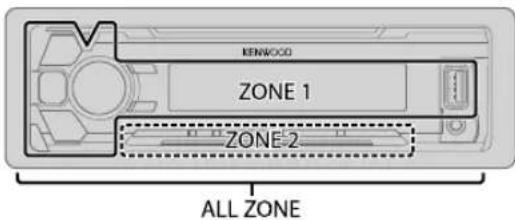 KENWOOD KMRM315BT - Réglages d'affichage - 1