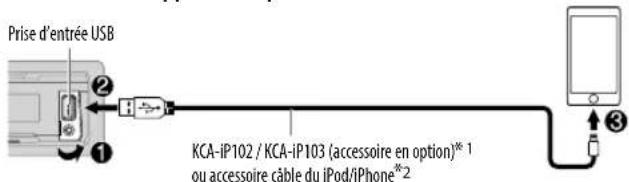 KENWOOD KMRM315BT - Démarrez l'écoute - 1