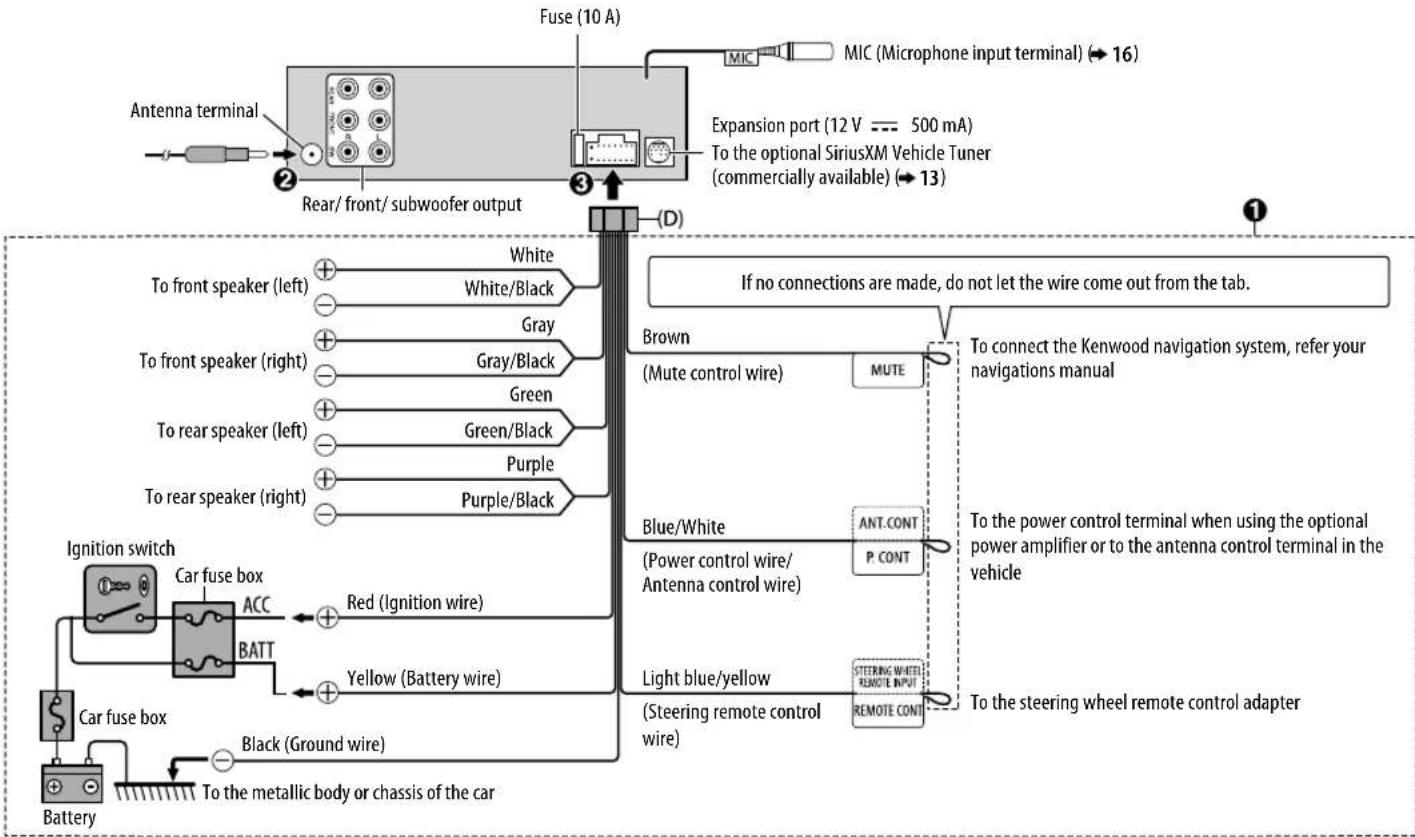KENWOOD KMRM315BT - Wiring connection (for KMM-BT515HD) - 1