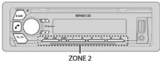 KENWOOD KMRM315BT - BLUETOOTH — Téléphone portable - 1