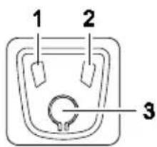 1 2 3