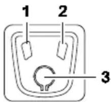 1 2 3