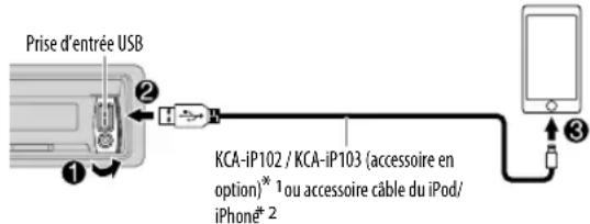 KENWOOD KDCX799 - Démarrez l'écoute - 1