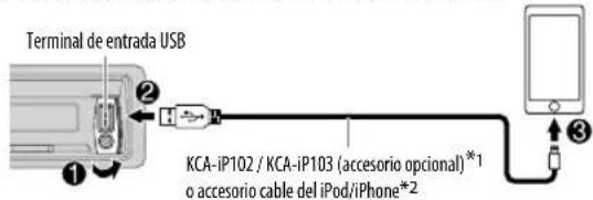 KENWOOD KDCX799 - Comience a escuchar - 1
