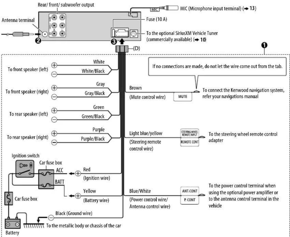 KENWOOD KDCX799 - How to remove the unit - 2