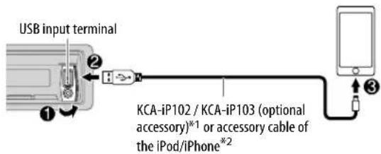 KENWOOD KDCX599 - Start listening - 1