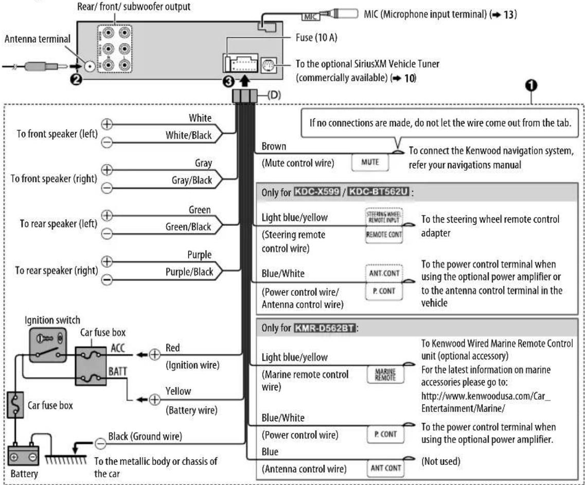 KENWOOD KDCX599 - How to remove the unit - 2