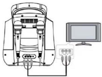 Fenton SBS30W - Gerat mit dem TV verbinden - 2