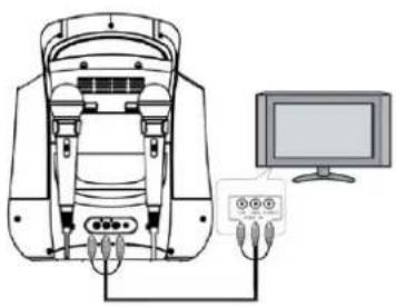 Fenton SBS30W - Conectando a su TV - 1