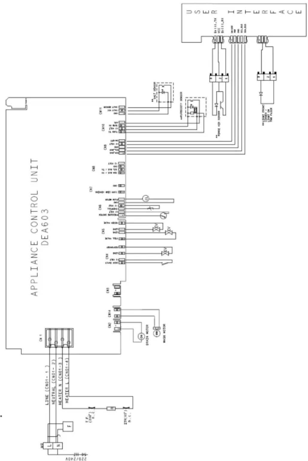 PRIVILEG RCIE 2B19 A - Guide réparation schéma électrique - 1