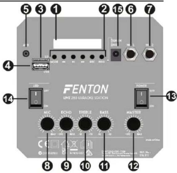 Fenton LIVE280 - Prise secteur - 1