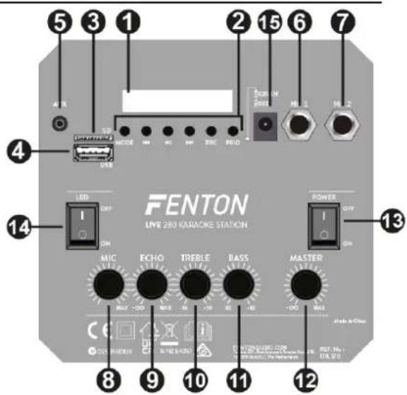 Fenton LIVE280 - WYGLAD - 1